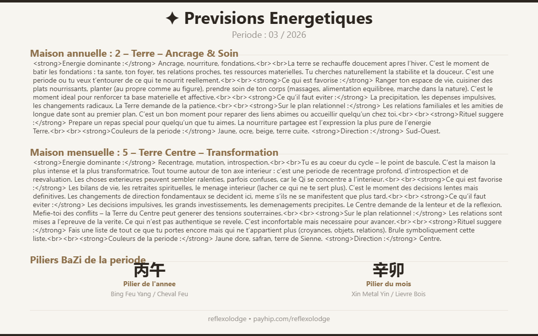Prévisions mensuelles
