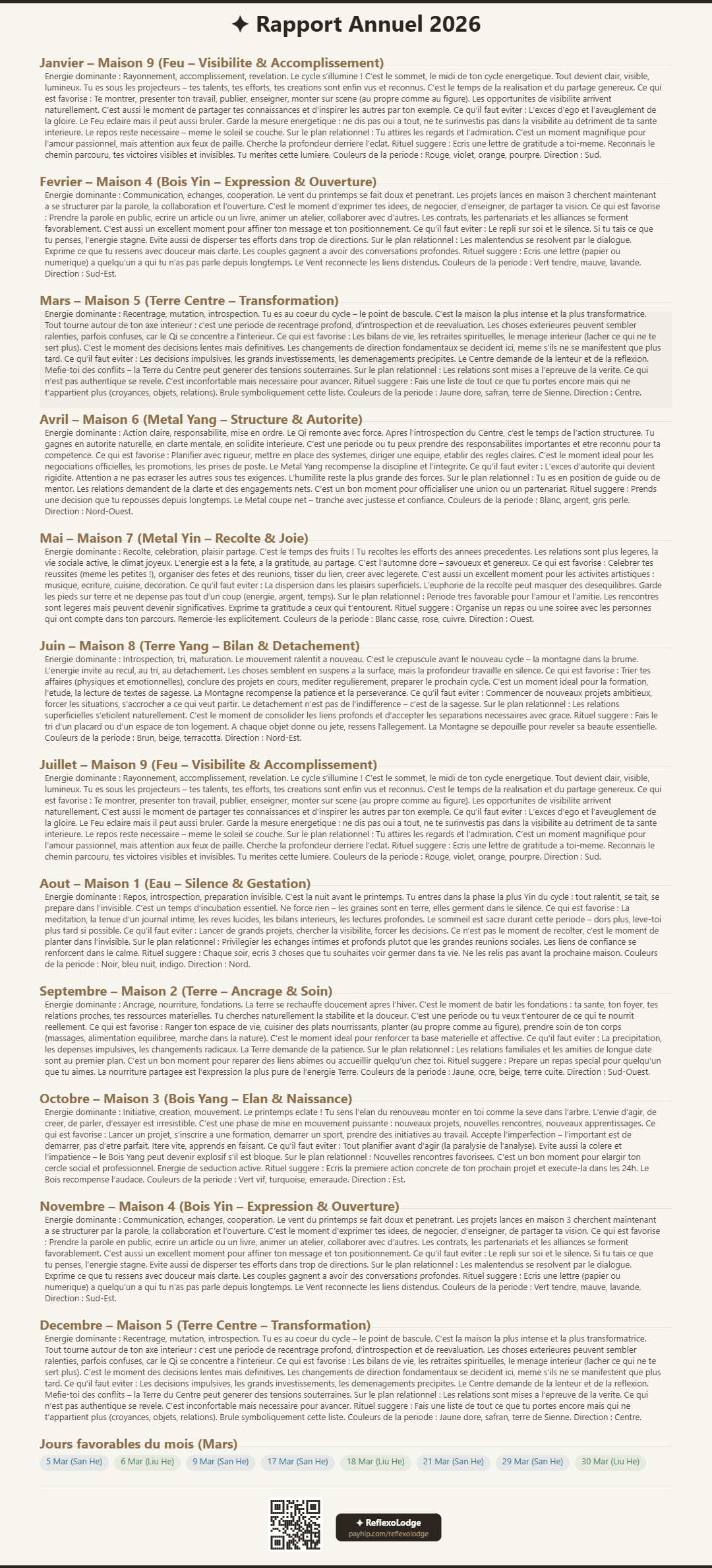 Rapport annuel